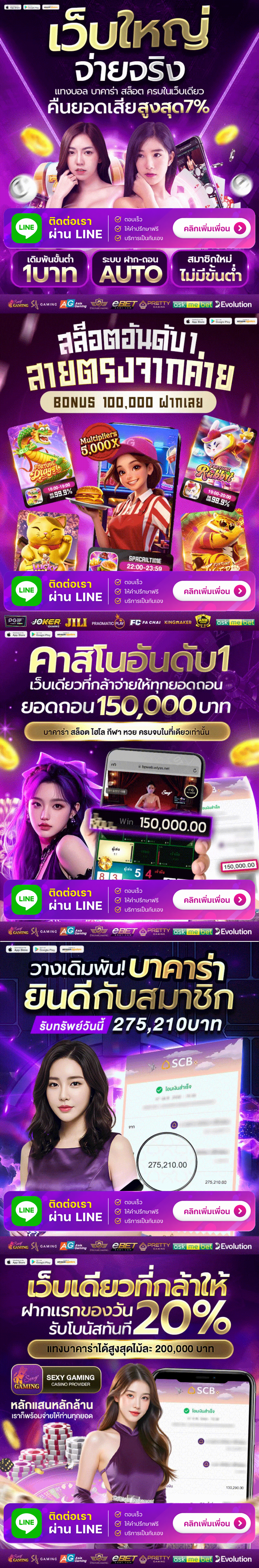 บริการตัดขนสัตว์ แอดไลน์สอบถาม